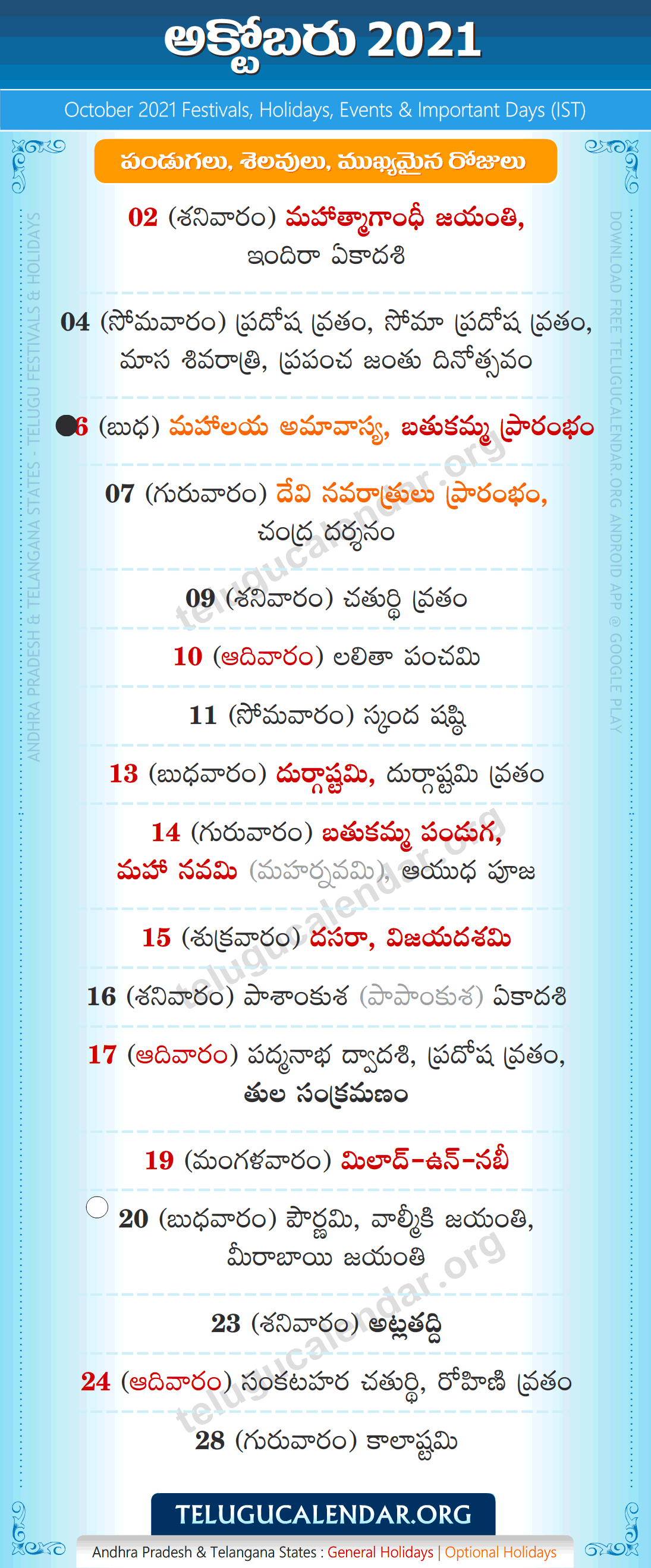 Telugu Festivals 2021 October