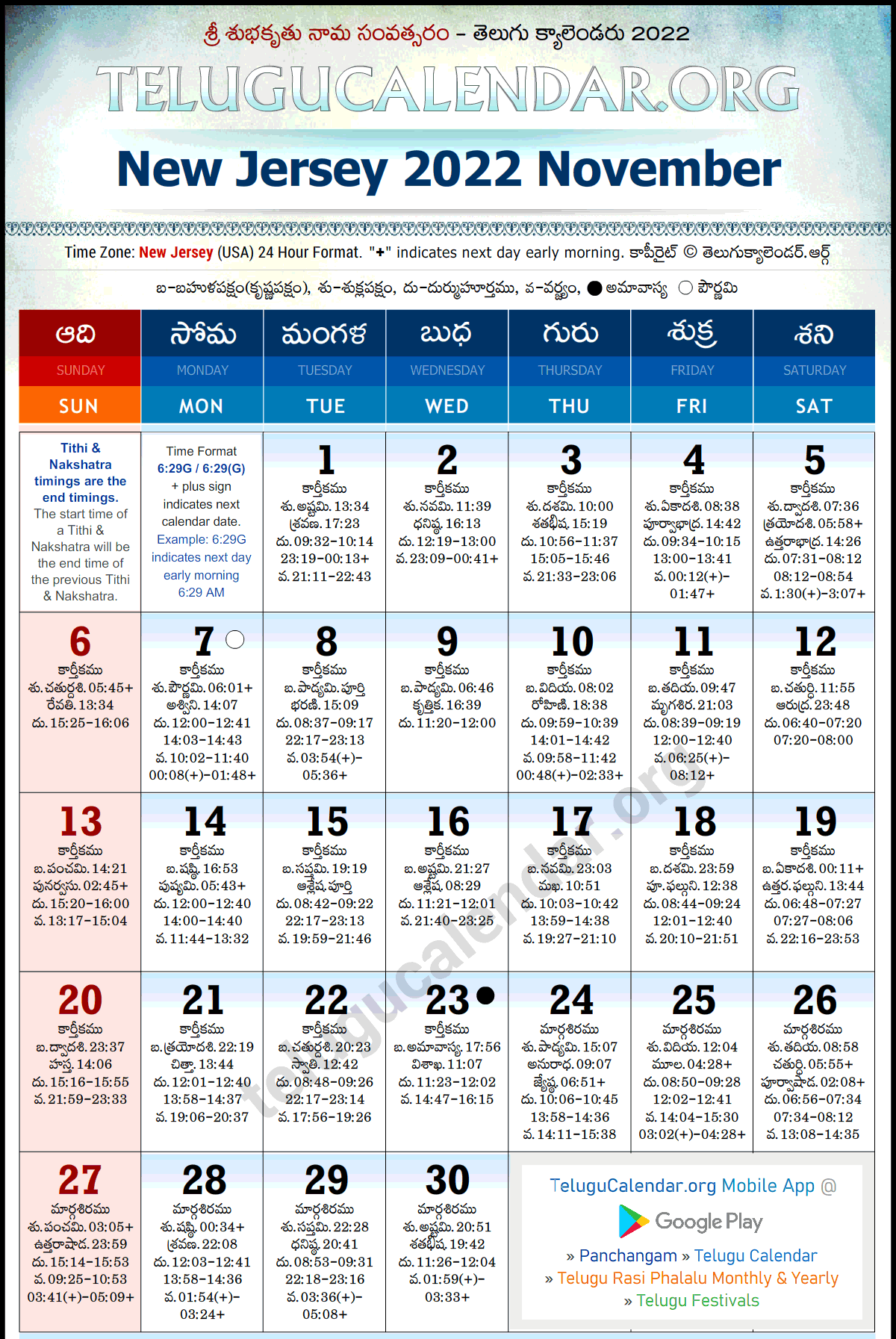New Jersey 2022 November Telugu Calendar Festivals Amavasya Pournima Tithi New Jersey 2022 November Telugu Calendar Festivals Amavasya Pournima Tithi