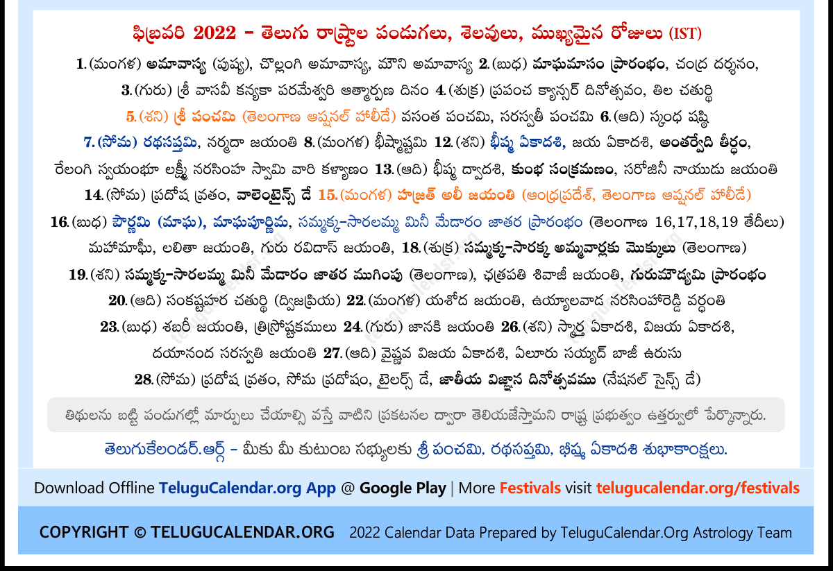 Telugu Calendar 2022 February Toronto 2022 February Telugu Calendar Festivals Amavasya Pournima Tithi