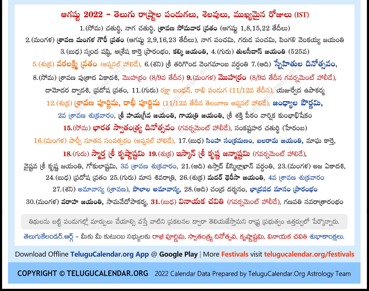 Sravana Masam 2022 Telugu Calendar Telangana 2022 August Telugu Calendar Festivals Amavasya Pournima Tithi