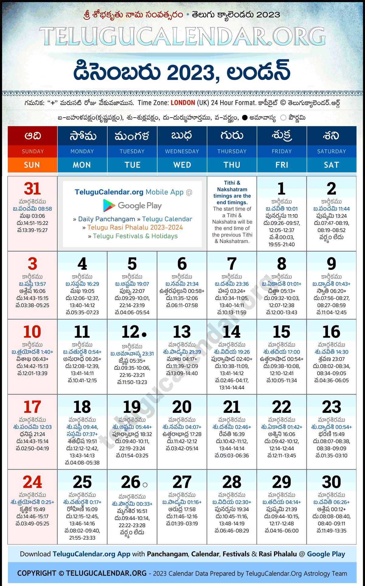 Telugu Calendar 2023 December London in Telugu
