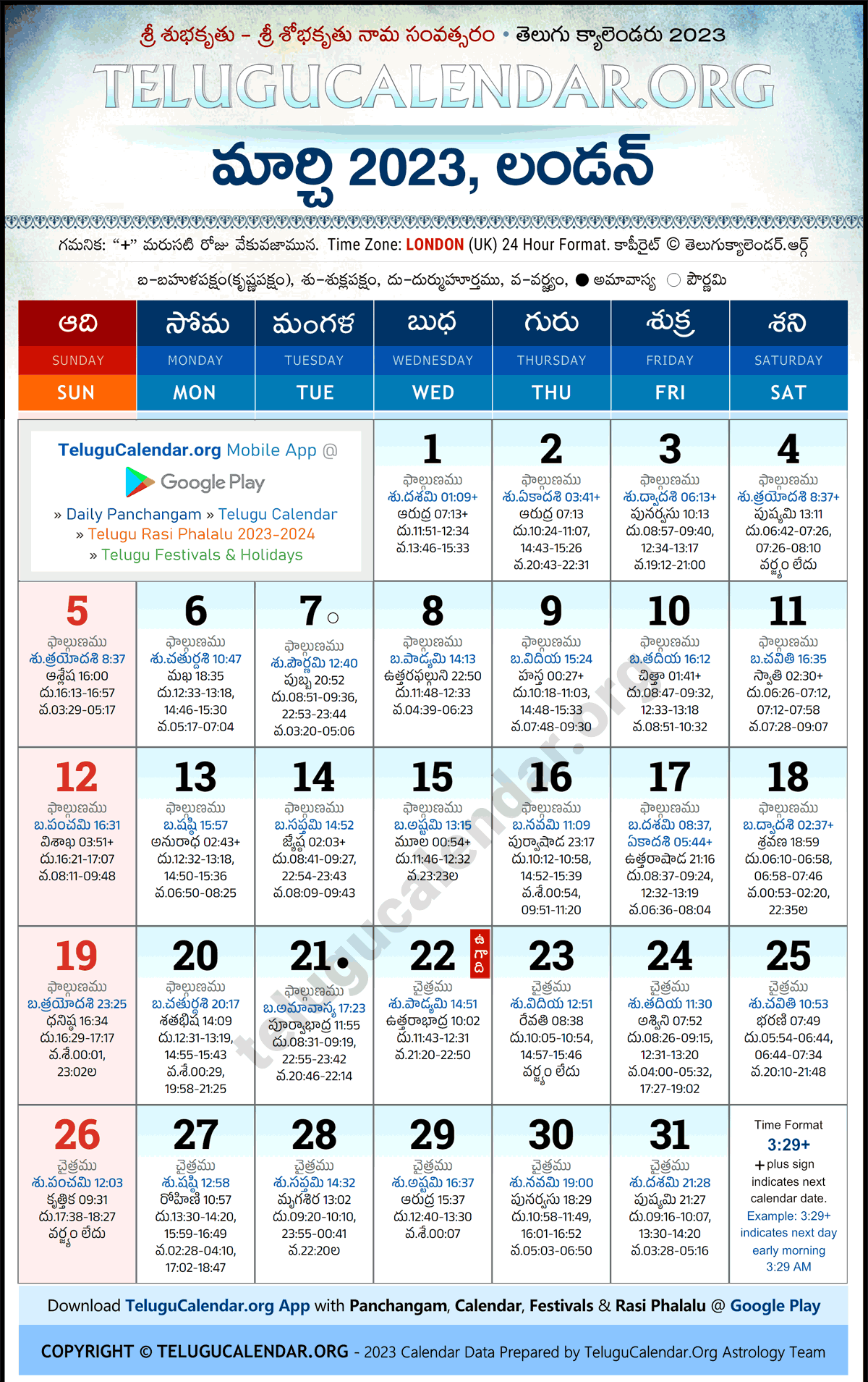 Telugu Calendar 2023 March London in Telugu