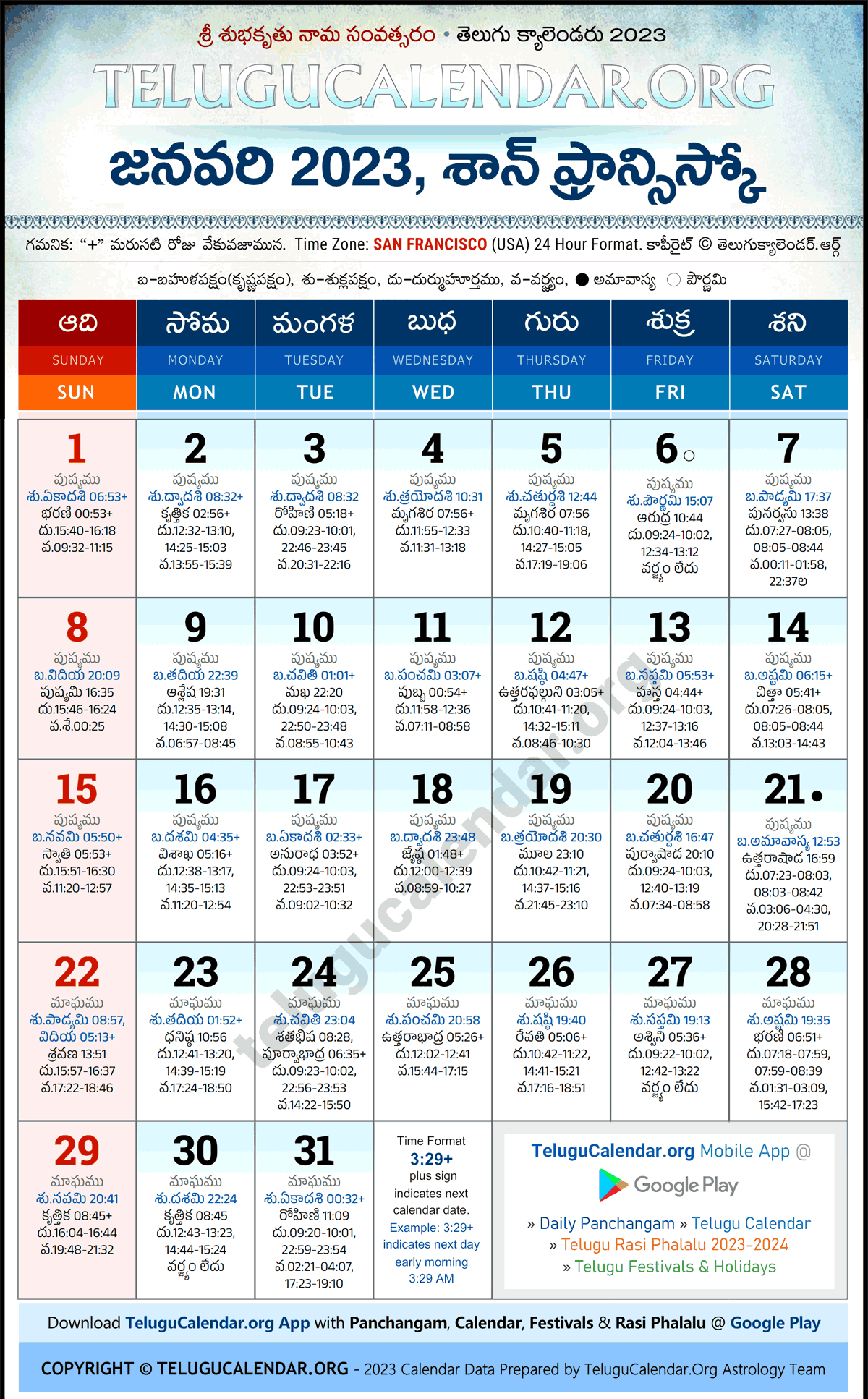 Telugu Calendar 2023 January San Francisco in Telugu