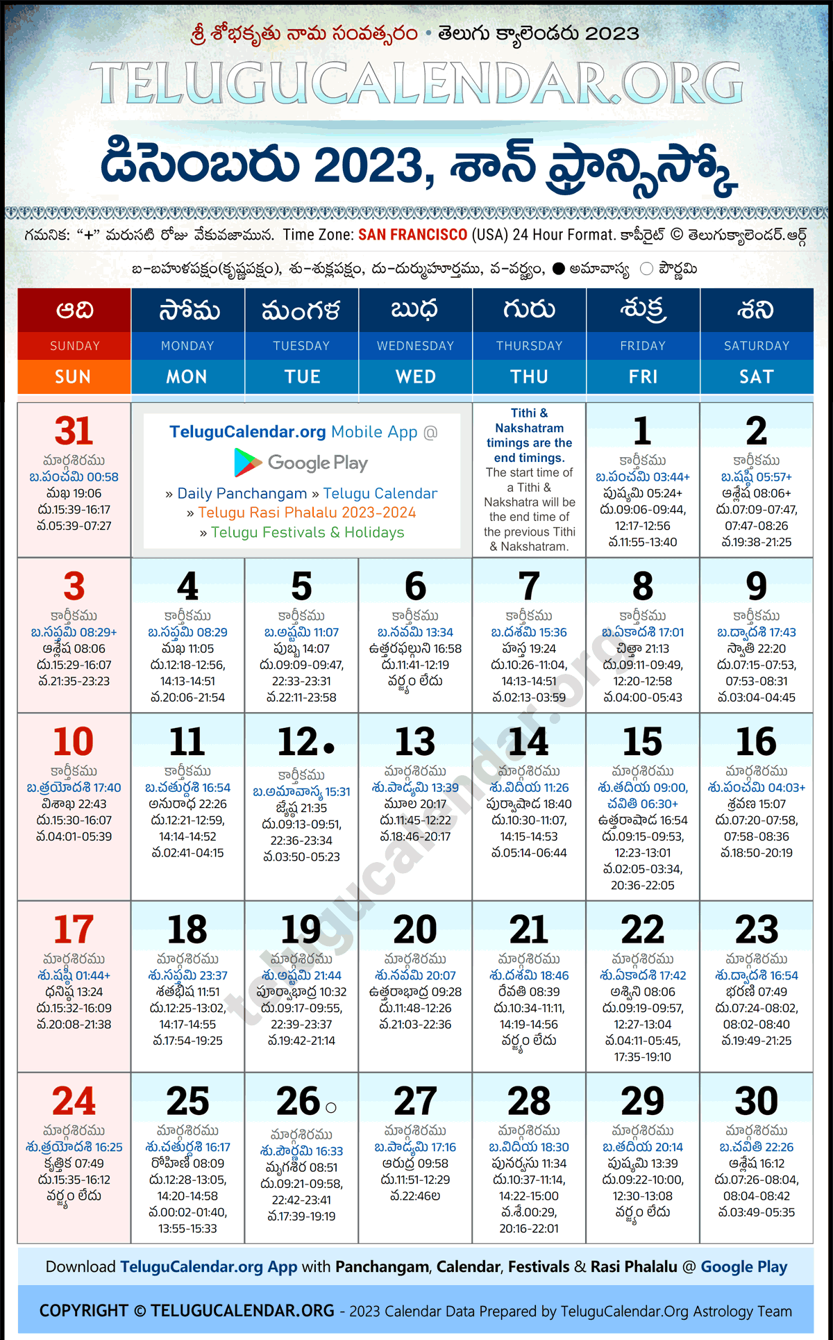 Telugu Calendar 2023 December San Francisco in Telugu