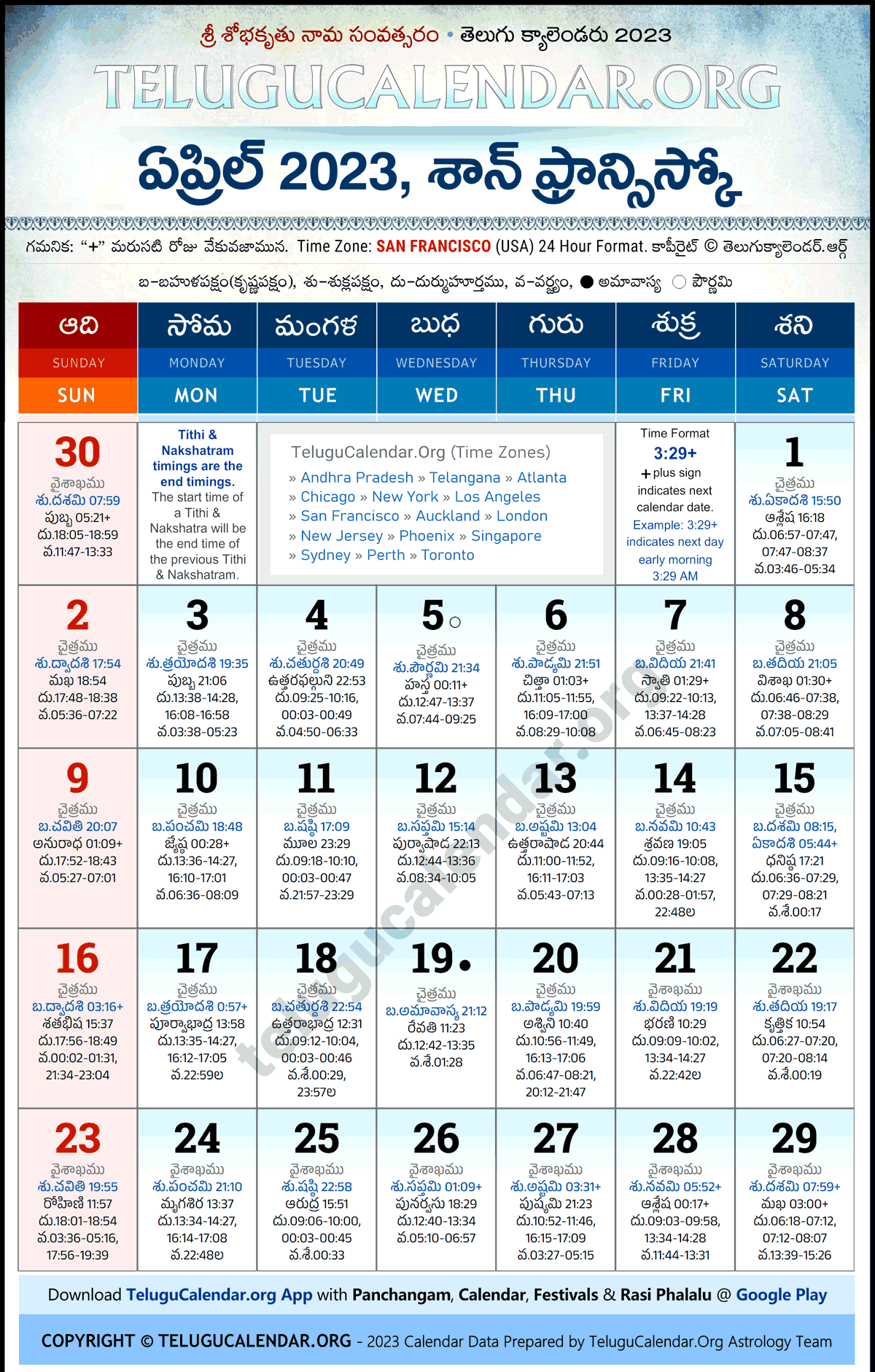 Telugu Calendar 2023 April San Francisco in Telugu