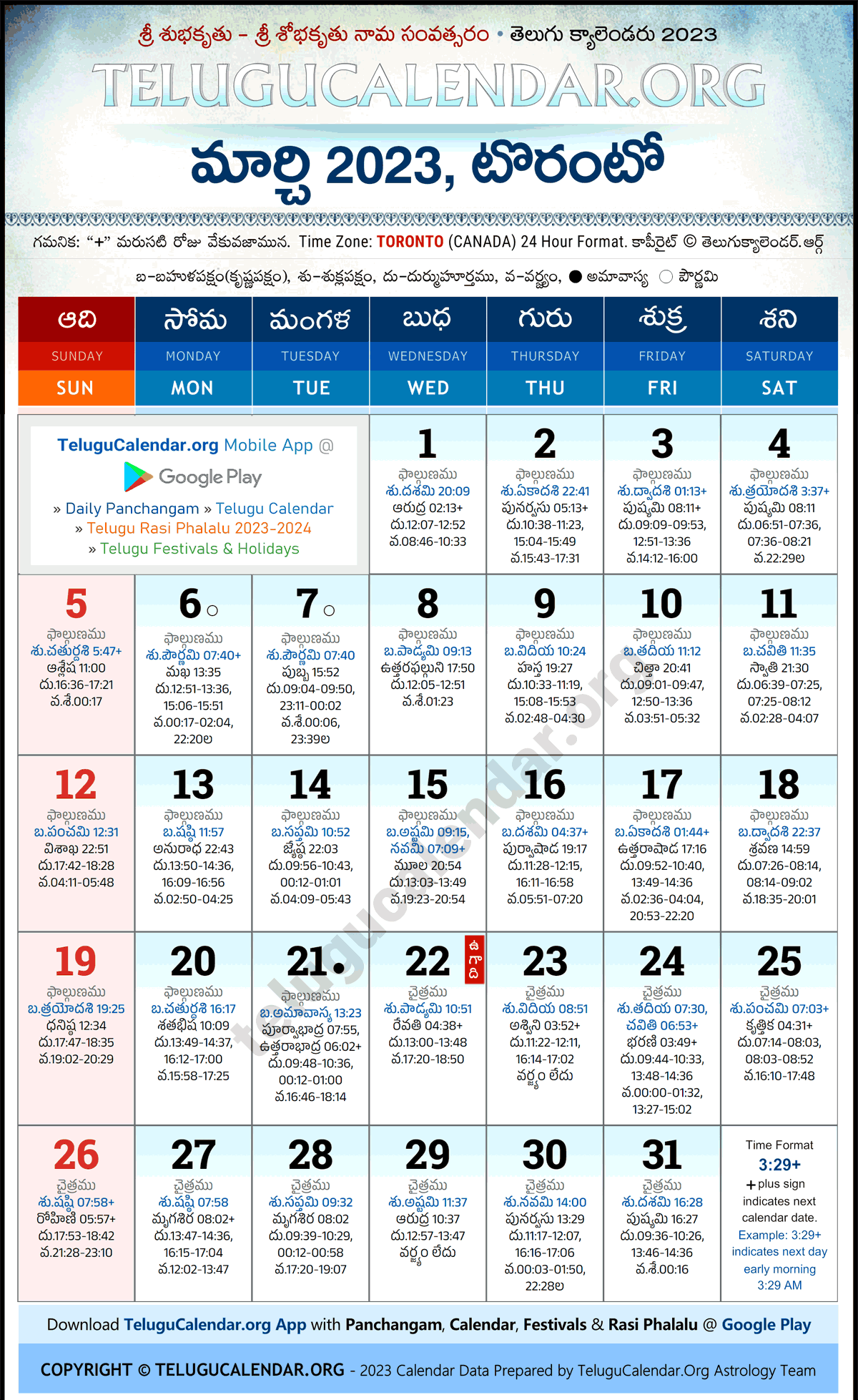 Telugu Calendar 2023 March Toronto in Telugu