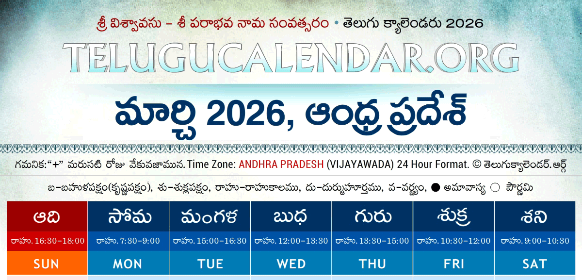Telugu Calendar 2026 March