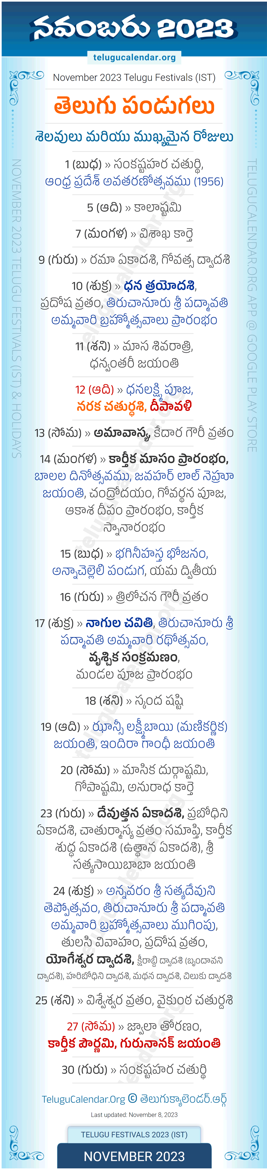 Telugu Festivals 2023 November
