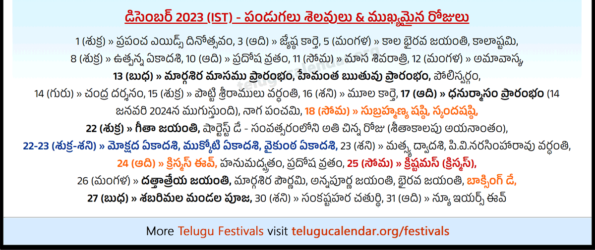Telugu Festivals (IST) 2023 December