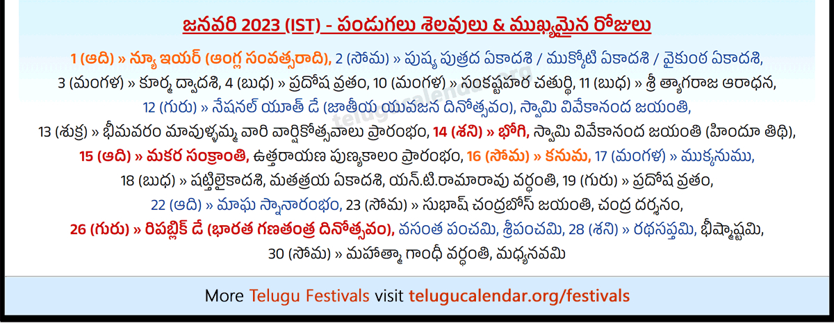 Telugu Festivals (IST) 2023 January