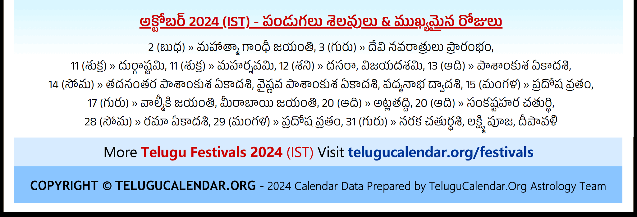 Telugu Festivals (IST) 2024 October