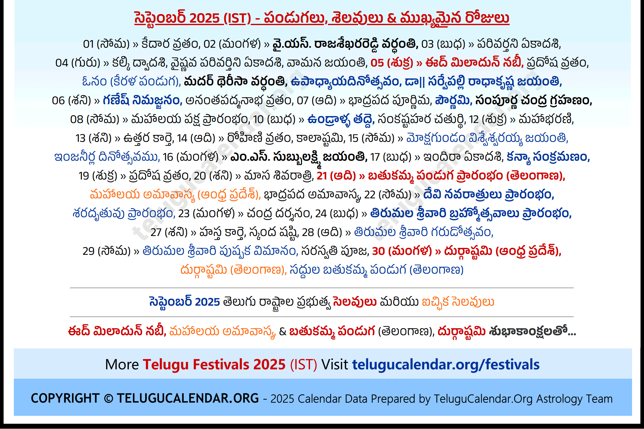 Telugu Festivals (IST) 2025 September