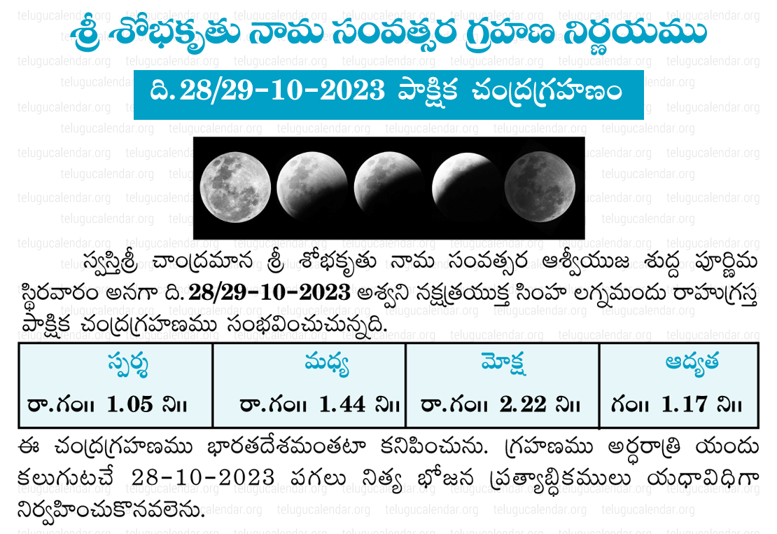 Partial Lunar Eclipse October 28/29, 2023 Chandra Grahanam Date and