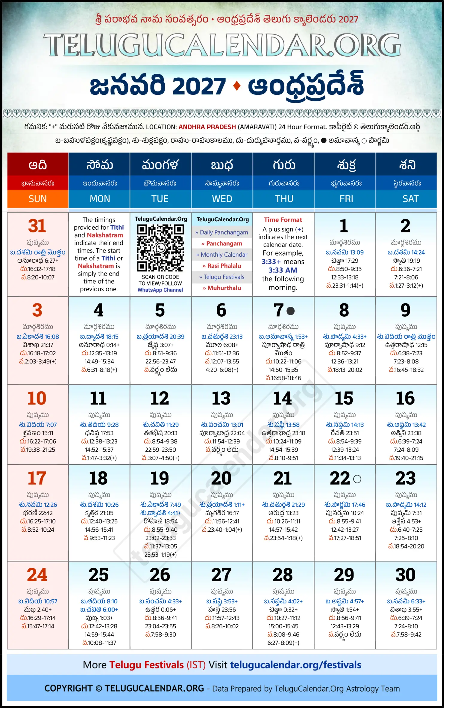 ఆంధ్ర ప్రదేశ్ తెలుగు కేలండర్ 2027 జనవరి